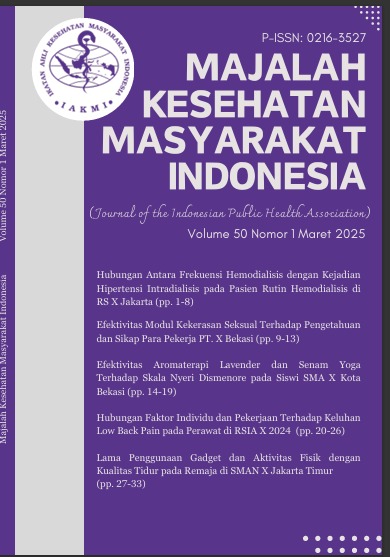 					View Vol. 50 No. 1 (2025): Volume 50, Nomor 1, Maret 2025
				